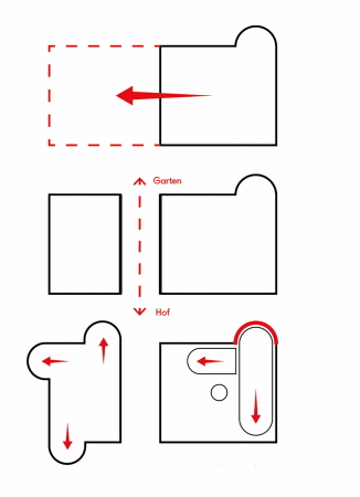 Baunetz, Meldungen, Architektur, Wettbewerb, Wettbewerbsentscheidung, Prmierung, Jung Grndervilla, nga Nehse + Gerstein, Feyyaz Berber und Timo Steinmann, Studio Yonder  Architektur und Design, BURUCKERBARNIKOL , Studio 2xk, Anbau, Umstrukturierung, Begegnungs- und Dienstleistungszentrum, Sabine Keggenhoff, Elke Reichel, Peter Cachola Schmal, Jan Kleihues, Roger Riewe, Michael Schumacher, Realisierungswettbewerb, Schalksmhle, NRW