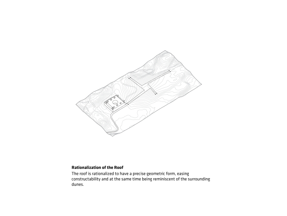 Tirpitz, Bunker, Dnemark, Wattenmeer, Bjarke Ingels, Stellung, Museum, Blavand, Denmark, architecture, bunker, war history, 2017