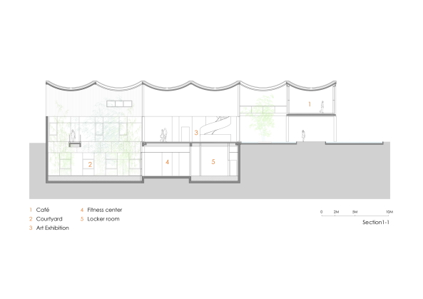 Baunetz, Meldung, News, Architektur, architecture, China, Suzhou, Community Centre, Gemeindezentrum, Dongyuan Qianxun Community Center, Scenic Architecture Office, Zhu Xiaofeng, Xiangcheng District, Suzhou City, Su shengliang, Dongyuan Design, Jiyuan Road, ffentliches Bauen, Bauen, Stdisch Bauen, Neubau