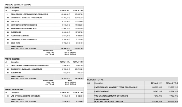Open Source House, Wohnhaus, studiolada architectes, 2017, Baccarat