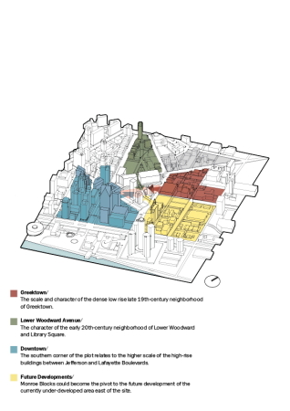 schmidt hammer lassen, detroit, neubau, projekt, gro�projekt, block, wohnungsbau, hochhaus, b�roturm, downtown, afro, �ffentlicher raum, verkehr, automobil, industrie, kultur, kunst, design, city, fu�g�nger, architekten, architects, architektur, immobilien, usa, amerika, wirtschaft