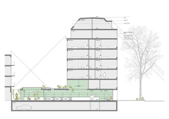 Soll realisiert werden EM2N