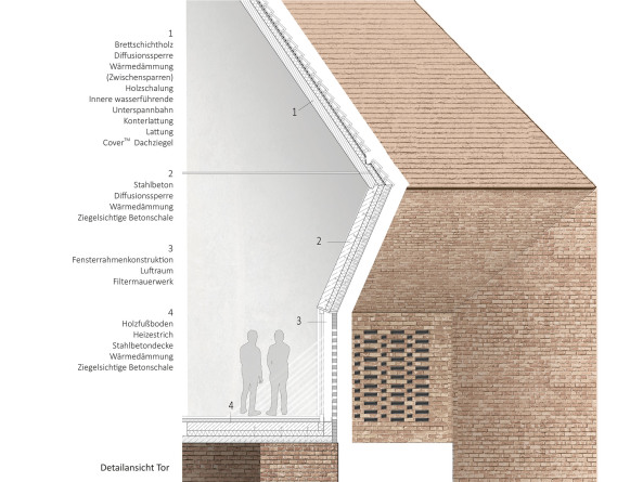 1. Preis: Architekturbro Khn-von Kaehne und Lange, Potsdam
