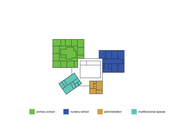 Baunetz, Meldungen, Architektur, Projekte, Belgien, Knokke-Heist, NL Architects, Basisschool De Vonk, Scholencampus De Vonk De Pluim, Schulgebude, primary school, Passiefschool, Passivschule, canadian well, Vulkan, Vorbau, Vollwrmeschutz, green roof, Marcel van der Burg