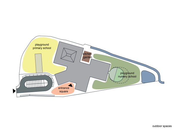 Baunetz, Meldungen, Architektur, Projekte, Belgien, Knokke-Heist, NL Architects, Basisschool De Vonk, Scholencampus De Vonk De Pluim, Schulgebude, primary school, Passiefschool, Passivschule, canadian well, Vulkan, Vorbau, Vollwrmeschutz, green roof, Marcel van der Burg