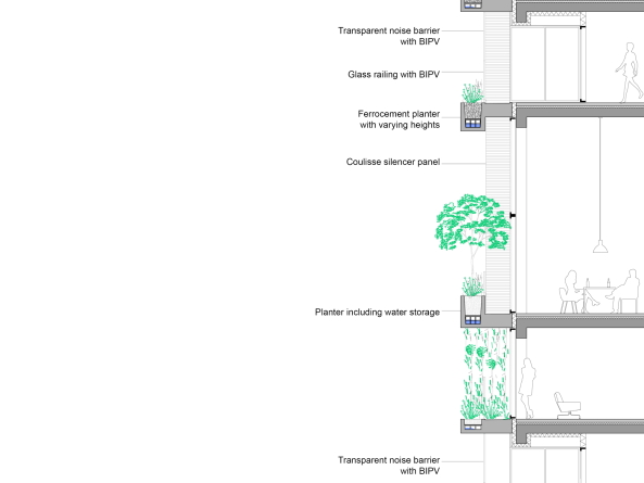 Kollaborativer Hochhausbau in Amsterdam geplant