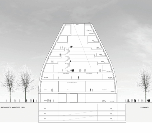 Konzerthaus M�nchen, Wettbewerb, Cukrowicz Nachbaur, competition, Philharmonie, Werksviertel, Ostbahnhof, 2017
