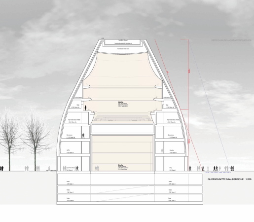 Konzerthaus M�nchen, Wettbewerb, Cukrowicz Nachbaur, competition, Philharmonie, Werksviertel, Ostbahnhof, 2017