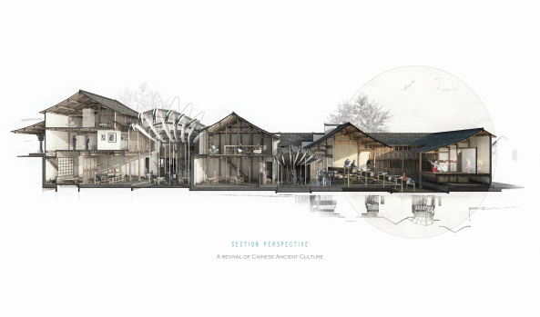 Architectural Drawing Prize, Architekturzeichnung, World Architecture Festival, international, Wettbewerb, Award