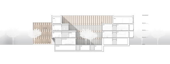 Wettbewerb, 2017, Bundesamt fr Strahlenschutz, Glass Kramer Lbbert, gmp, Volker Staab, Max Dudler, Fritsch, Tschaidse Architekten, mtp, sinning