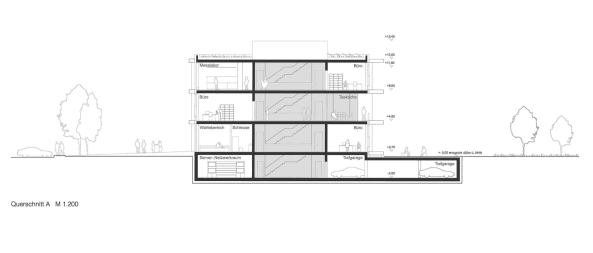 Wettbewerb, 2017, Bundesamt fr Strahlenschutz, Glass Kramer Lbbert, gmp, Volker Staab, Max Dudler, Fritsch, Tschaidse Architekten, mtp, sinning