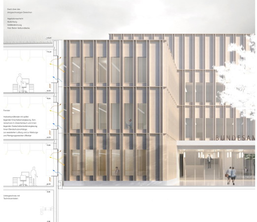 Wettbewerb, 2017, Bundesamt fr Strahlenschutz, Glass Kramer Lbbert, gmp, Volker Staab, Max Dudler, Fritsch, Tschaidse Architekten, mtp, sinning