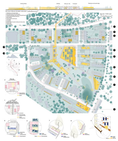 Europan 14, E14, Produktive Stadt, productive City, Deutschland, Germany, 2017, Gewinner, Europa, EU, St�dtebau, Urban Design, Aschaffenburr, M�nchen, Neu-Ulm, Zwickau, Taufkirchen, Hamburg, Warschau, Polen, Schweiz, Kriens