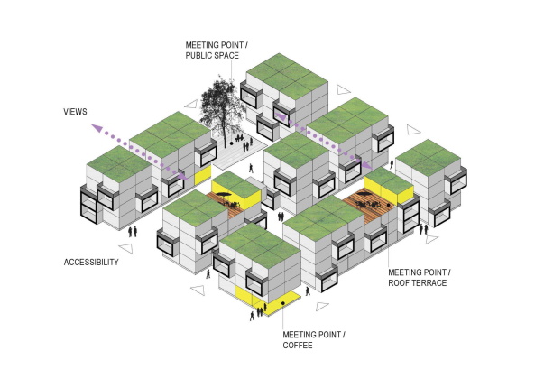 Europan 14, E14, Produktive Stadt, productive City, Deutschland, Germany, 2017, Gewinner, Europa, EU, St�dtebau, Urban Design, Aschaffenburr, M�nchen, Neu-Ulm, Zwickau, Taufkirchen, Hamburg, Warschau, Polen, Schweiz, Kriens