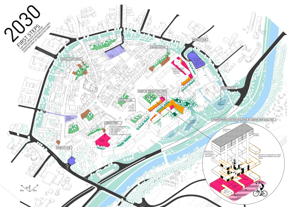 Europan 14, E14, Produktive Stadt, productive City, Deutschland, Germany, 2017, Gewinner, Europa, EU, Stdtebau, Urban Design, Aschaffenburr, Mnchen, Neu-Ulm, Zwickau, Taufkirchen, Hamburg, Warschau, Polen, Schweiz, Kriens