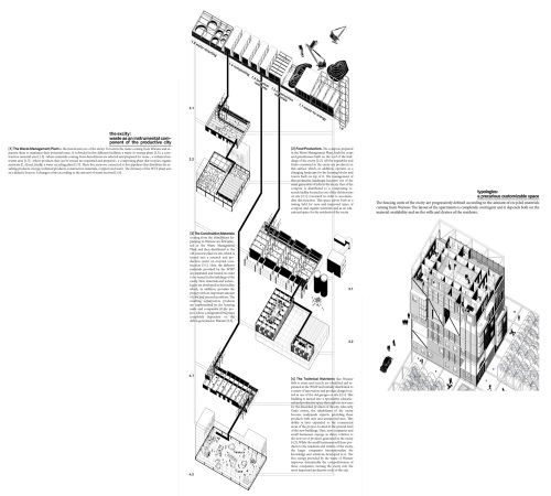 Europan 14, E14, Produktive Stadt, productive City, Deutschland, Germany, 2017, Gewinner, Europa, EU, St�dtebau, Urban Design, Aschaffenburr, M�nchen, Neu-Ulm, Zwickau, Taufkirchen, Hamburg, Warschau, Polen, Schweiz, Kriens