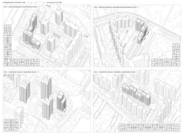 Europan 14, E14, Produktive Stadt, productive City, Deutschland, Germany, 2017, Gewinner, Europa, EU, St�dtebau, Urban Design, Aschaffenburr, M�nchen, Neu-Ulm, Zwickau, Taufkirchen, Hamburg, Warschau, Polen, Schweiz, Kriens