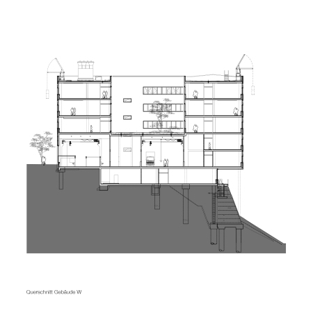 Universittsgebude, HPL-Fassade, Fakulttsneubau, sop Architekten