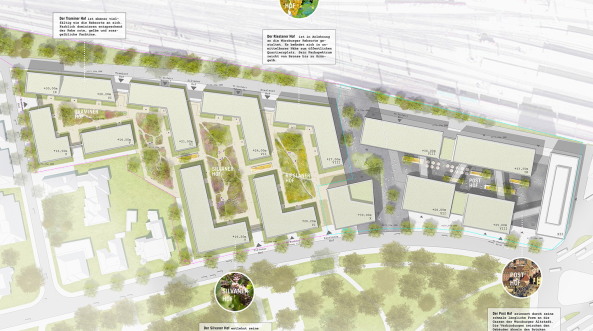 Wrzburg, Stdtebau, Blockrand, Wettbewerb, Quartier, Beethovengruppe, Bayern, Stadtteil