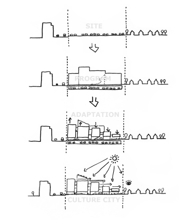 Kirstine Mengel, Skandinavien, Dnemark, Kulturzentrum, Theater, Musik, Odeon, Altstadt, H.C. Andersen