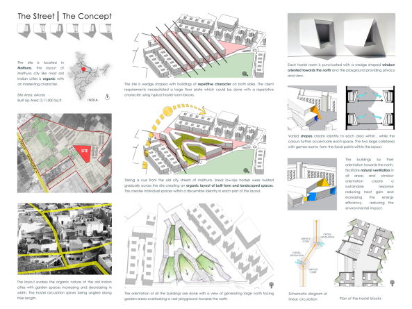 Bildungsbau, Schule, Universitt, Campus, Sanya Puri Architects