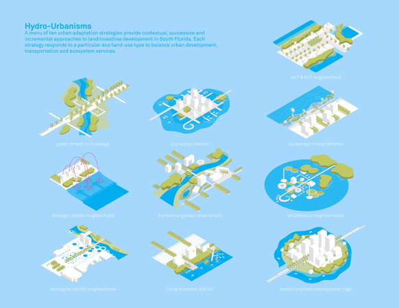 Preis, Architektur, Innenarchitektur, Urban Design, Stadtentwicklung, Museum, Schule, Feuerwehr, Firmensitz