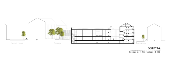 2. Preis: Tchoban Voss Architekten, Dresden