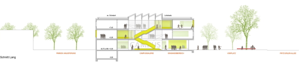Berlin, Gropiusstadt, Zentrum fr Sprache und Bewegung, Campus Efeuweg, AFF