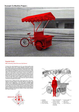 Buchtipp, Co-Machines, mobile disruptive architecture, ONOFF