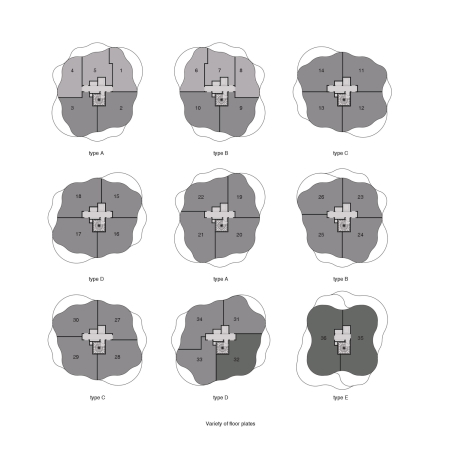 Farshid Moussavi , Montpellier, Wohnen, Balkone, Wohnturm, Metallfassade