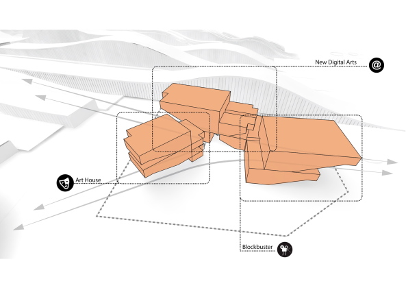 EuropaCity, Paris, UNStudio, BIG, Centre Culturel Ddi Au 7 Art, Kinoarchitektur