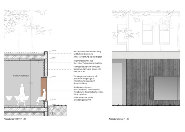ADGB, Bernau, Hannes Meyer, Besucherzentrum, Bauhaus, Steimle Architekten, Wettbewerb, competition, Hans Wittwer, 2019, Jubilum, Infozentrum, Bundesschule
