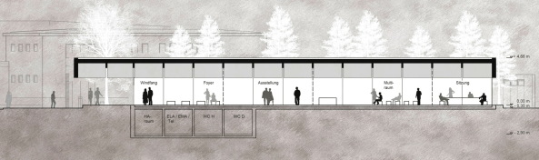ADGB, Bernau, Hannes Meyer, Besucherzentrum, Bauhaus, Steimle Architekten, Wettbewerb, competition, Hans Wittwer, 2019, Jubilum, Infozentrum, Bundesschule