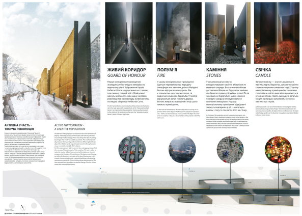 2. Preis: blauraum Architekten, Hamburg, Aspekte der Erinnerung