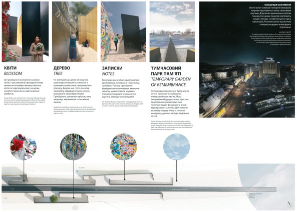 2. Preis: blauraum Architekten, Hamburg, Erinnerungsaspekte