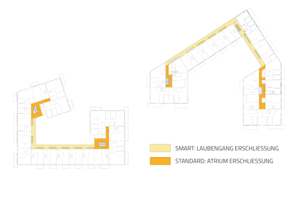 SAT, Satzingerweg, trans_city ZT GmbH, Wohnen auf den Wiener Schichtgrnden