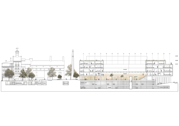 Schmidt Hammer Lassen, Riga, Kimmel Quarter, Brauereigelnde, Stadtumbau