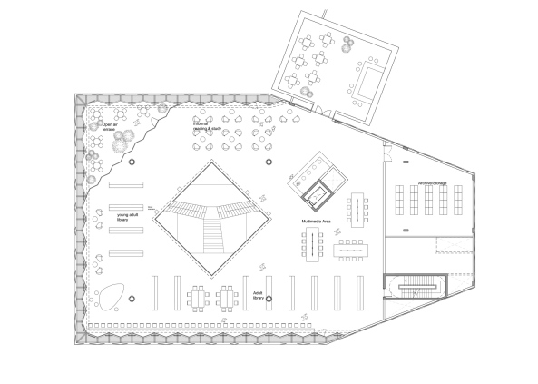 Bibliothek Grundriss 1.OG