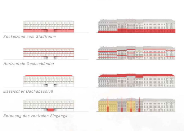 Hascher Jehle Architektur, Konzeptidee