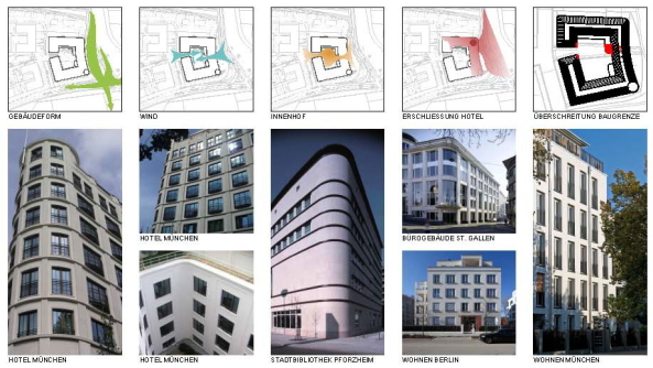 Hilmer Sattler Architekten Ahlers Albrecht, Konzeptidee