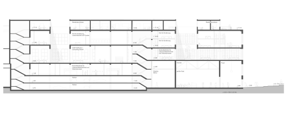 Bayern, Kulmbach, Alte Spinnerei, Wettbewerb, 2018, Umnutzung, Behrde,