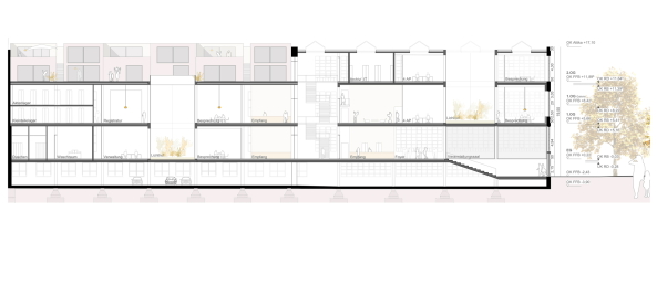 Bayern, Kulmbach, Alte Spinnerei, Wettbewerb, 2018, Umnutzung, Beh�rde,