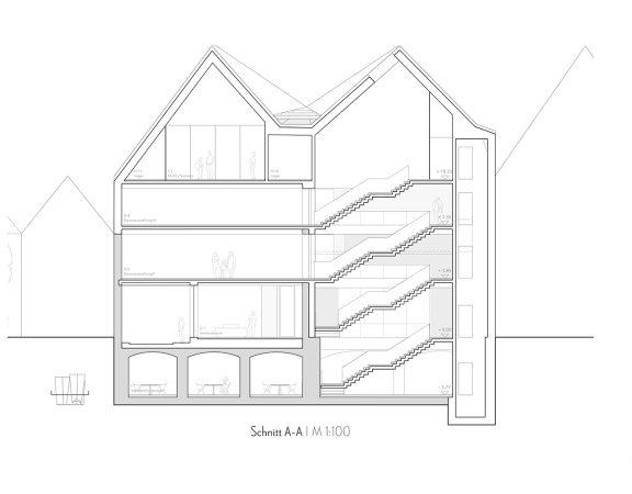 3. Preis: DBCO mit BOK + Grtner (beide Mnster)