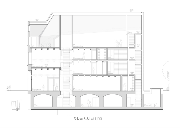 3. Preis: DBCO mit BOK + Grtner (beide Mnster)