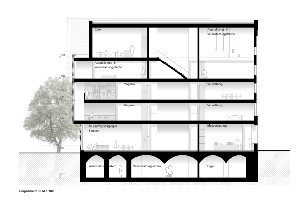 2. Preis: DFZ Architekten (Hamburg)