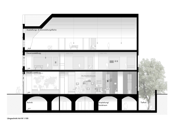 2. Preis: DFZ Architekten (Hamburg)