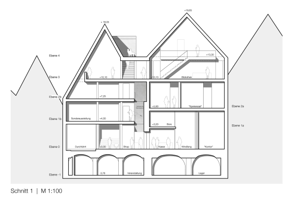 1. Preis: TMH Architekten (L�beck)