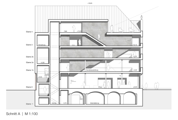 1. Preis: TMH Architekten (L�beck)