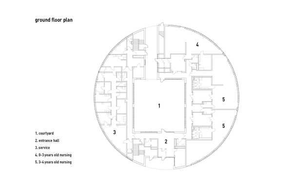 Kindergarten Varshavskoe Hwy 141, Buromoscow, PIK group, Moskau