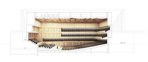 2. Preis: gmp International (Berlin) und Bruun + Mllers Landschaftsarchitektur (Hamburg)